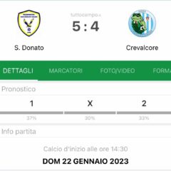 San Donato 5:4 FC Crevalcore